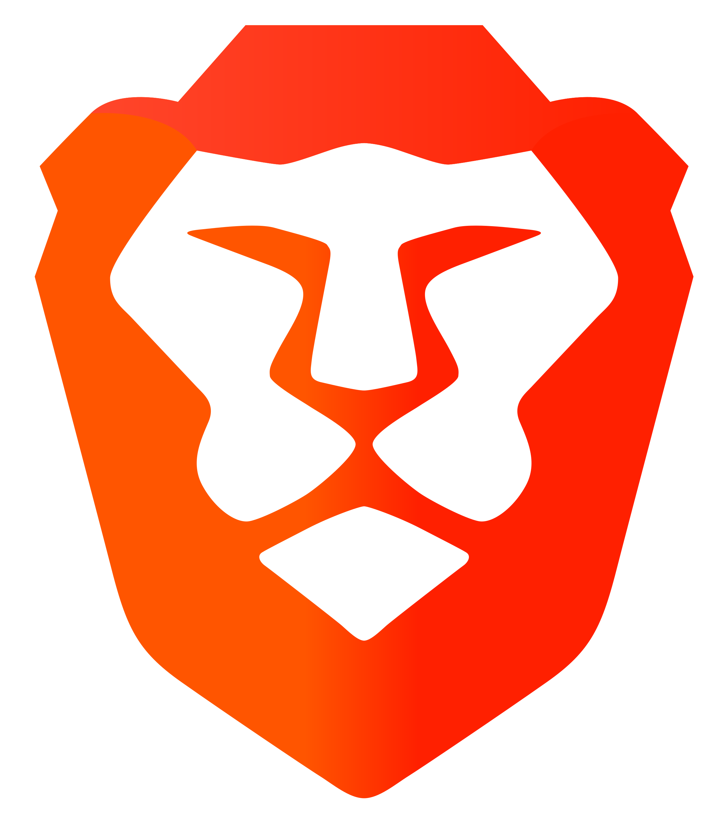 Brave for Windows and Mac